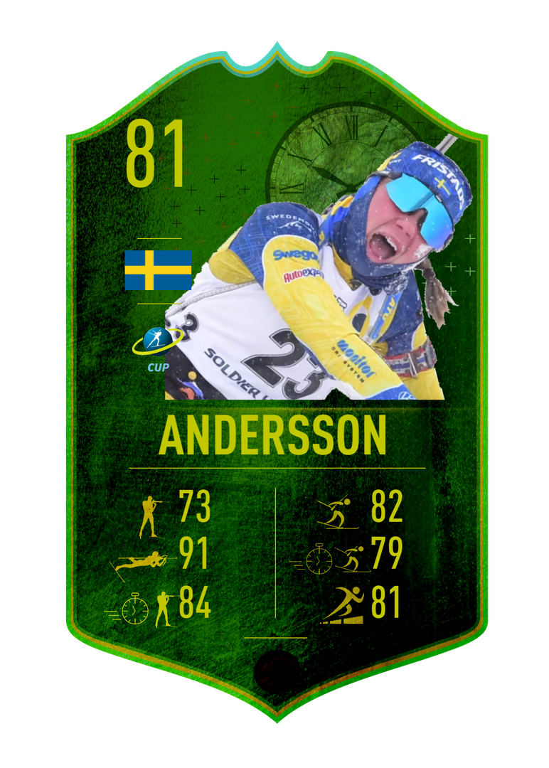 Sara Andersson - Should be Watched card for 2022-2023 - Biathlon Cards